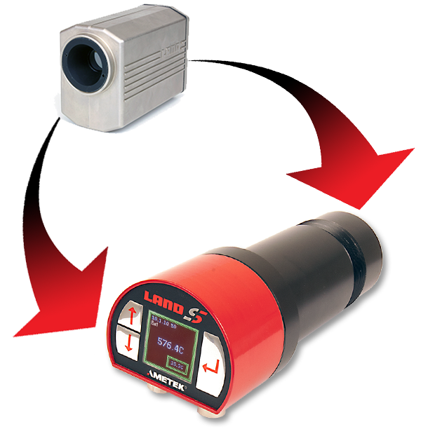 Part Exchange Program