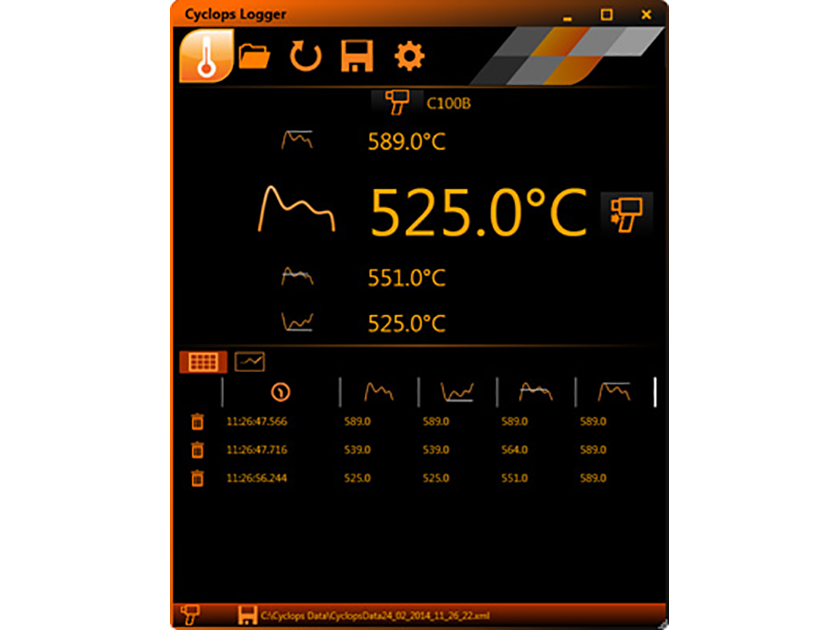 Cyclops Logger (PC & Mobile) Software
