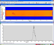 AMETEK Land Software - Landscan Windows Control and Analyse (WCA)